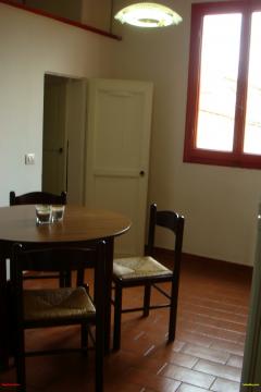 Florence Vacation Rentals