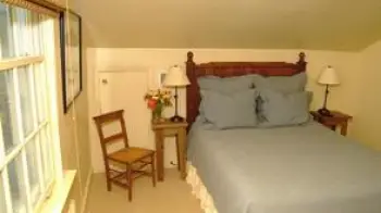 Weekend Houses For Rent